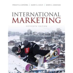 International Marketing