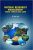 Natural Resources Management: Water, Forests and Land