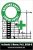 Building Safety Commitment